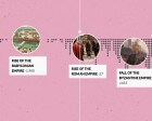 Histography.io - Interactive History Timeline from the Big Bang to 2015